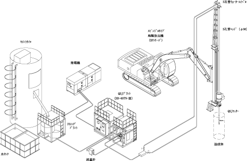 QSJシステム図