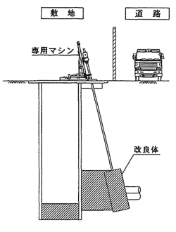 大深度の地盤改良が可能