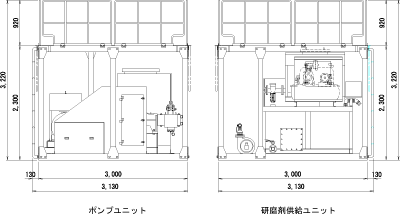 姿図